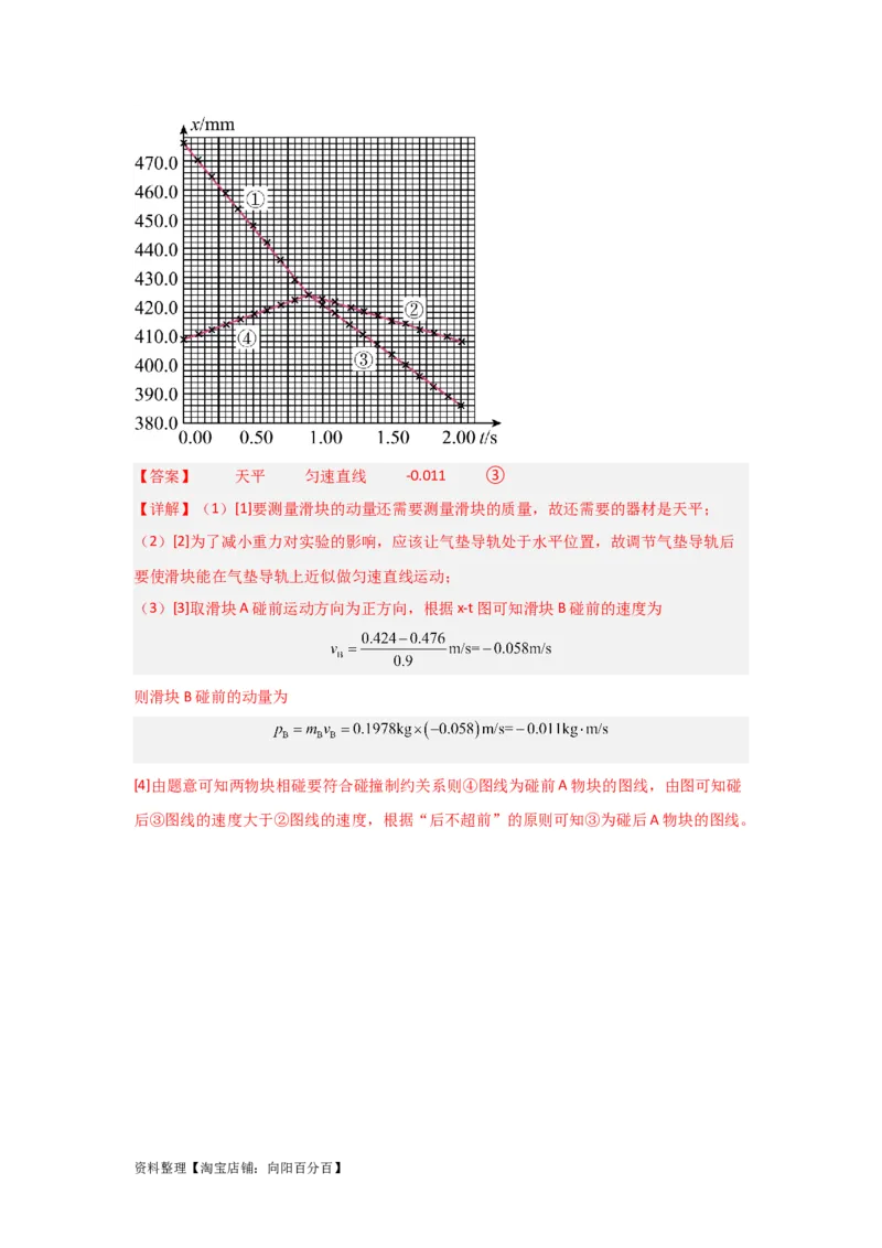 第25讲　实验：验证动量守恒定律（解析版）_04高考物理_新高考复习资料_2024新高考复习资料_一轮复习资料_完划重点2024年高考一轮复习精细讲义
