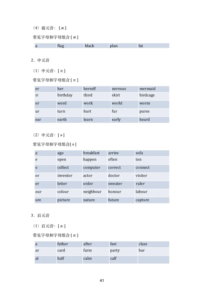 六级听力讲义更新版_最新更新，视频都在这_2026，6月六级速转存易和谐_0、2025年12月六级_06.橙啦六级全程班石雷鹏_00.讲义_讲义