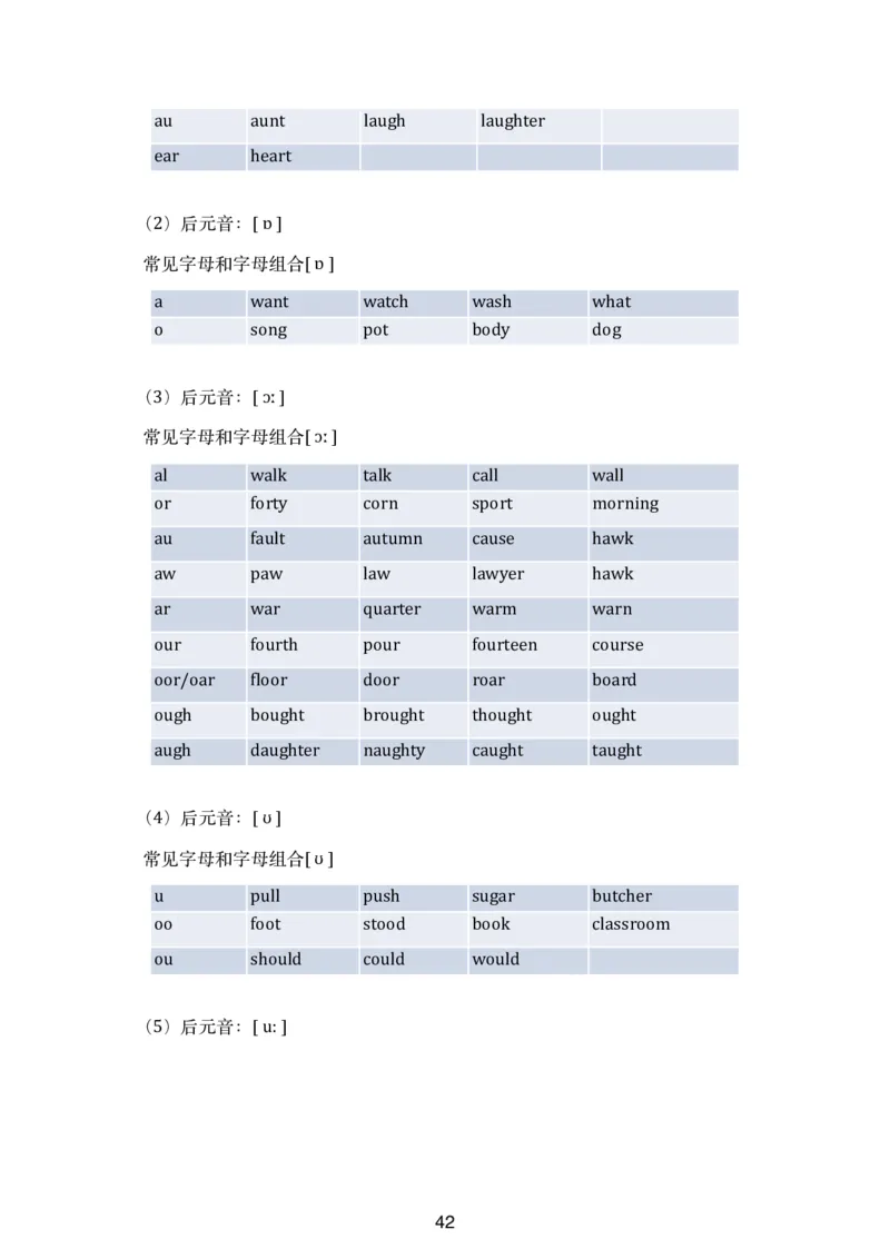 六级听力讲义更新版_最新更新，视频都在这_2026，6月六级速转存易和谐_0、2025年12月六级_06.橙啦六级全程班石雷鹏_00.讲义_讲义