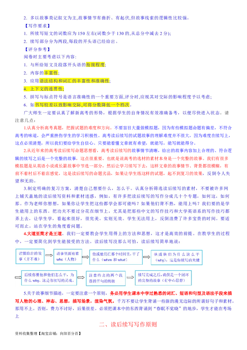 考点4读后续写之写作指导（学生版）_03高考英语_新高考复习资料_2024年新高考资料_一轮复习资料_完备战2024年高考英语一轮复习考点帮（新高考）_写作