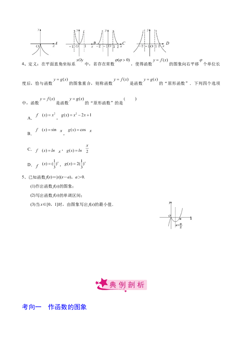 考点12函数的图象（原卷版）_02高考数学_新高考复习资料_2022年新高考资料_备战2022年高考数学一轮复习考点帮（新高考地区专用）8.2更新