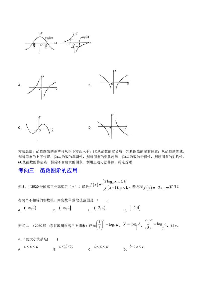 考点12函数的图象（原卷版）_02高考数学_新高考复习资料_2022年新高考资料_备战2022年高考数学一轮复习考点帮（新高考地区专用）8.2更新