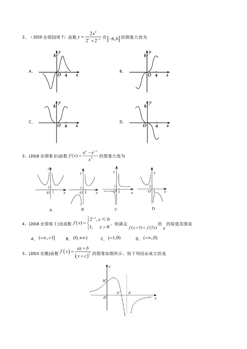 考点12函数的图象（原卷版）_02高考数学_新高考复习资料_2022年新高考资料_备战2022年高考数学一轮复习考点帮（新高考地区专用）8.2更新
