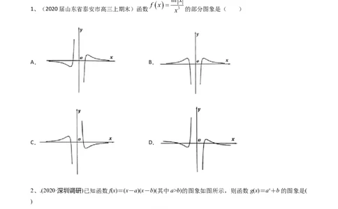 考点12函数的图象（原卷版）_02高考数学_新高考复习资料_2022年新高考资料_备战2022年高考数学一轮复习考点帮（新高考地区专用）8.2更新