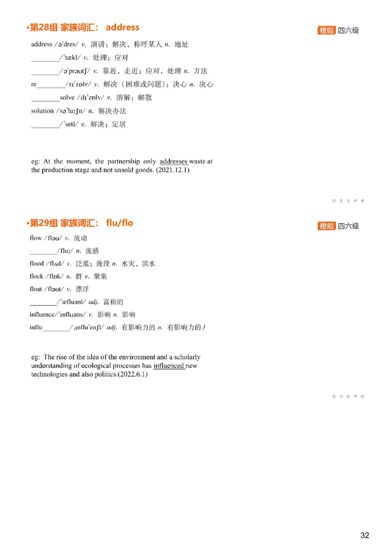 [4.18]--六级词汇18_最新更新，视频都在这_2026，6月六级速转存易和谐_1、2025年6月六级_10.2026六级英语橙啦_{1}--课程_{4}--六级词汇