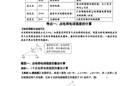 知识点60：电场强度的理解和计算（提高原卷版）_04高考物理_通用版（老高考）复习资料_2024年复习资料_提高版2024届高考物理一轮复习讲义及对应练习