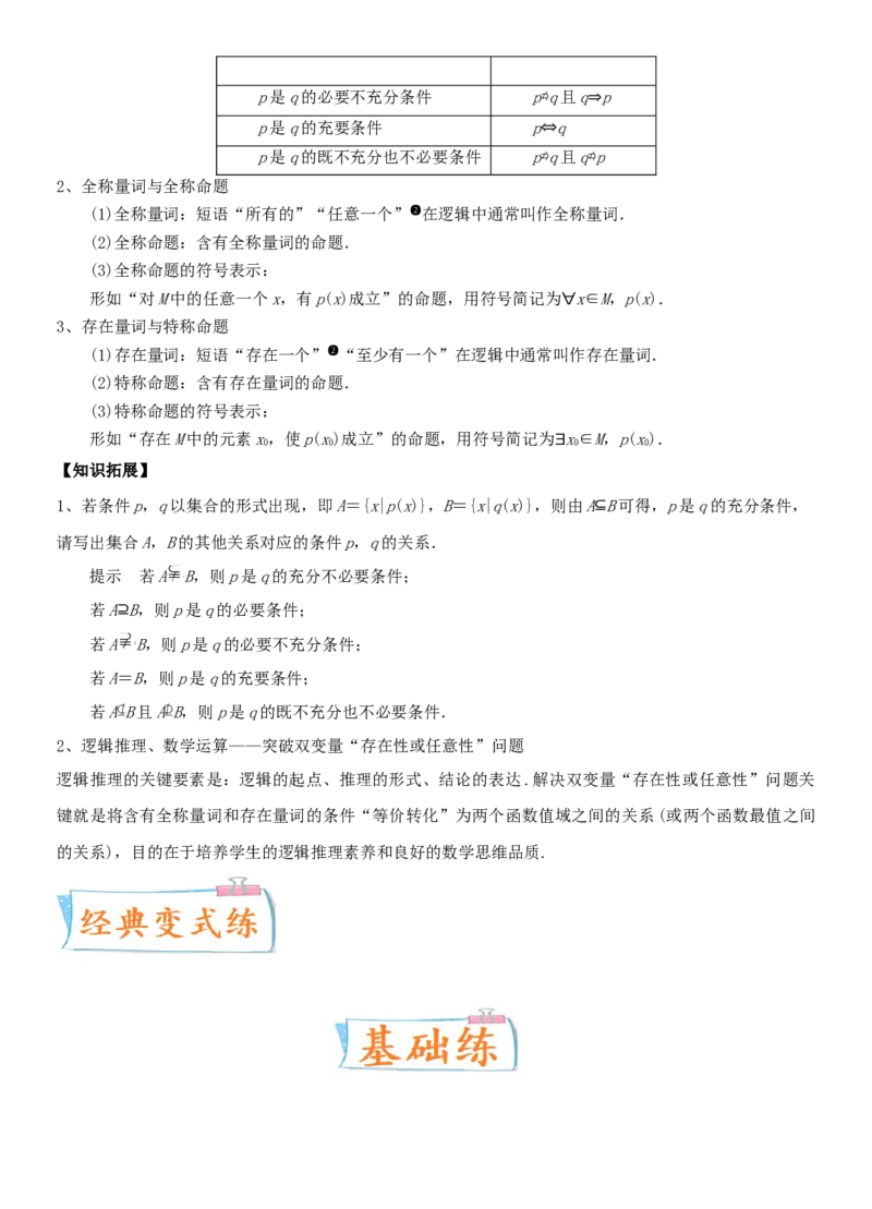 考点02充要条件、全称量词与存在量词（重点）-备战备战2022年高考数学一轮复习考点微专题（新高考地区专用）_02高考数学_新高考复习资料_2022年新高考资料