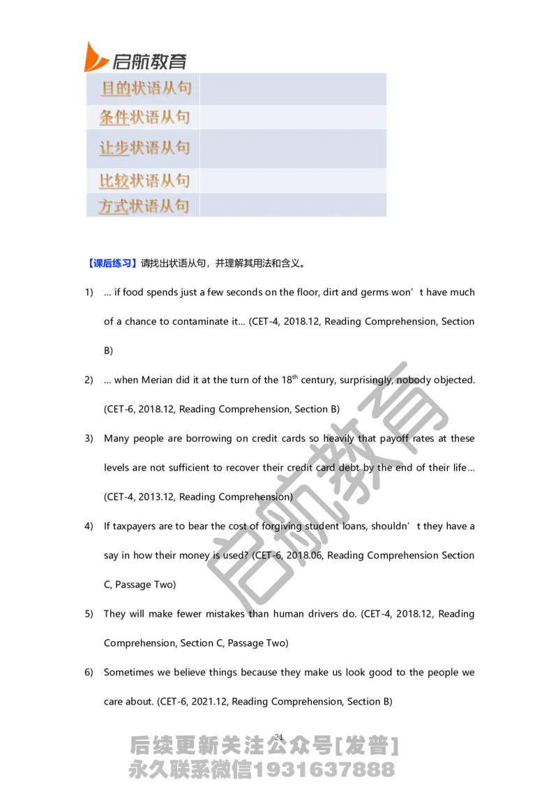 四级核心语法讲义-田静_最新更新，视频都在这_2026、6月四级速转存易和谐_1、2025年6月四级_01.2026四级英语田静爱启航_01.电子讲义