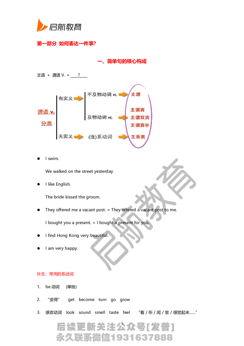 四级核心语法讲义-田静_最新更新，视频都在这_2026、6月四级速转存易和谐_1、2025年6月四级_01.2026四级英语田静爱启航_01.电子讲义