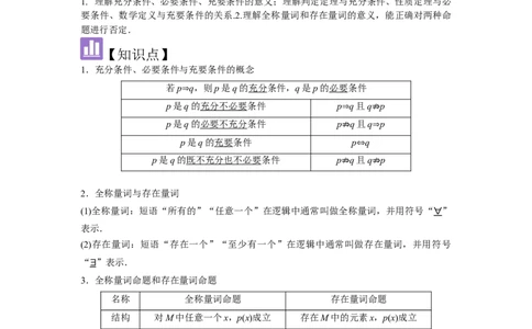 考点02常用逻辑用语（3种核心题型+基础保分练+综合提升练+拓展冲刺练）解析版_02高考数学_2025年新高考资料_一轮复习_2025年高考数学一轮复习核心题型讲与练（完结）