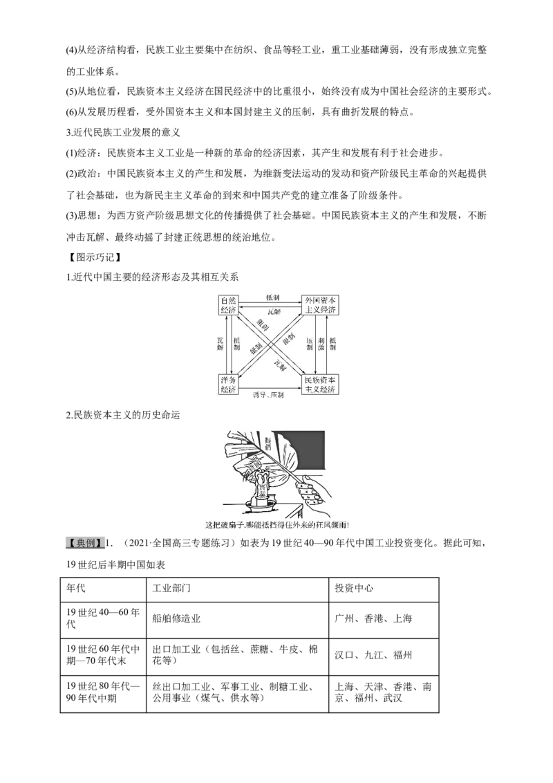 考点16近代中国经济结构的变动和中国民族资本主义的曲折发展-备战2022年高考历史一轮复习考点帮（新高考专用）_07高考历史_新高考复习资料_2022年新高考复习资料