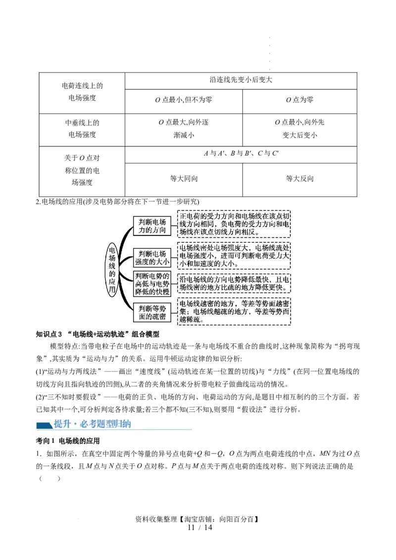 第37讲静电力的性质（讲义）（原卷版）_04高考物理_新高考复习资料_2024新高考复习资料_一轮复习资料_2024年高考物理一轮复习讲练测（讲义+练习+课件）（新高考）_讲义+练习