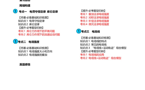 第37讲静电力的性质（讲义）（原卷版）_04高考物理_新高考复习资料_2024新高考复习资料_一轮复习资料_2024年高考物理一轮复习讲练测（讲义+练习+课件）（新高考）_讲义+练习