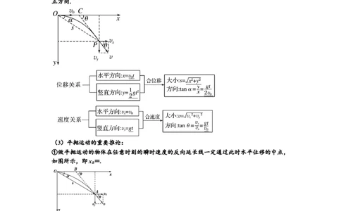 知识点25：抛体运动（提高原卷版）_04高考物理_新高考复习资料_2024新高考复习资料_一轮复习资料_提高版2024届高考物理一轮复习讲义及对应练习_知识点25：抛体运动提高版