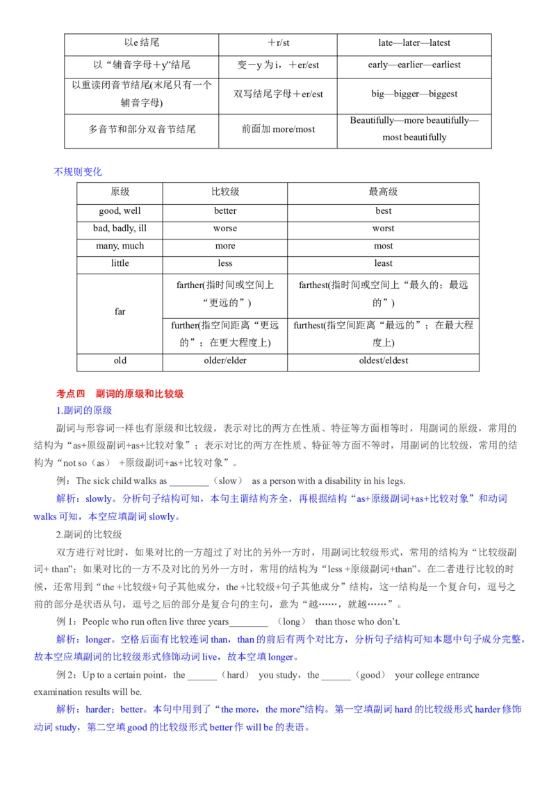 考点05副词（核心考点精讲精练）-备战2024年高考英语一轮复习考点帮（新高考专用）（教师版）_03高考英语_新高考复习资料_2024年新高考资料_一轮复习资料_语法核心考点
