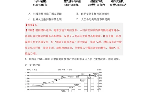 经济类热点--科技进步-2023-2024学年高三历史二轮（专题训练）解析版_07高考历史_2024年新高考资料_2.2024二轮复习_2024届高三历史统编版二轮复习专项训练