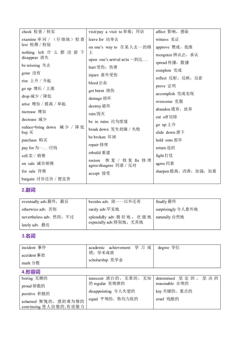 词汇知识专题02完形填空高频词汇（讲义）（原卷版）_02高考数学_2025年新高考资料_二轮复习_01高考语文等多个文件_上好课2025年高考英语二轮复习讲练测（新高考通用）