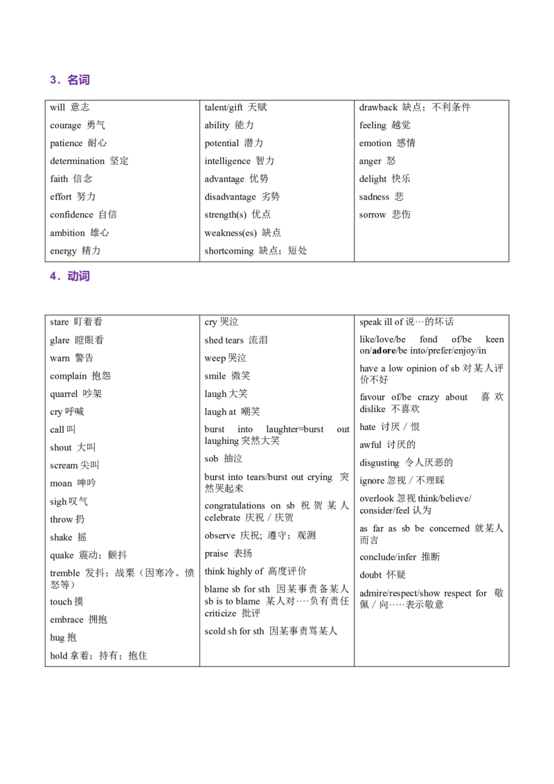 词汇知识专题02完形填空高频词汇（讲义）（原卷版）_02高考数学_2025年新高考资料_二轮复习_01高考语文等多个文件_上好课2025年高考英语二轮复习讲练测（新高考通用）