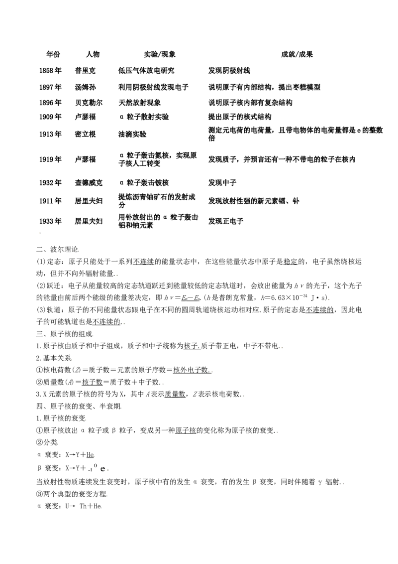 考向24原子物理-备战2022年高考物理一轮复习考点微专题_04高考物理_新高考复习资料_2022年新高考复习资料_备战2022年高考物理一轮复习考点微专题