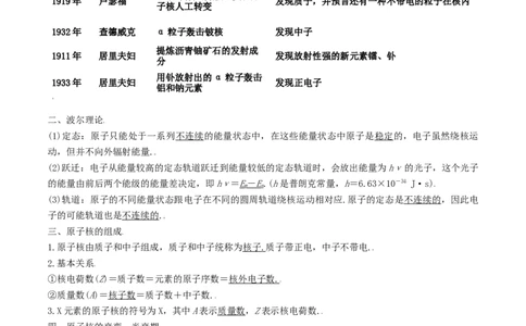 考向24原子物理-备战2022年高考物理一轮复习考点微专题_04高考物理_新高考复习资料_2022年新高考复习资料_备战2022年高考物理一轮复习考点微专题