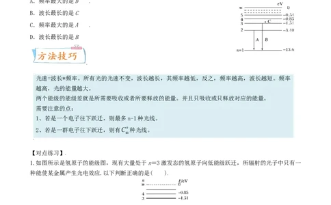 考向24原子物理-备战2022年高考物理一轮复习考点微专题_04高考物理_新高考复习资料_2022年新高考复习资料_备战2022年高考物理一轮复习考点微专题