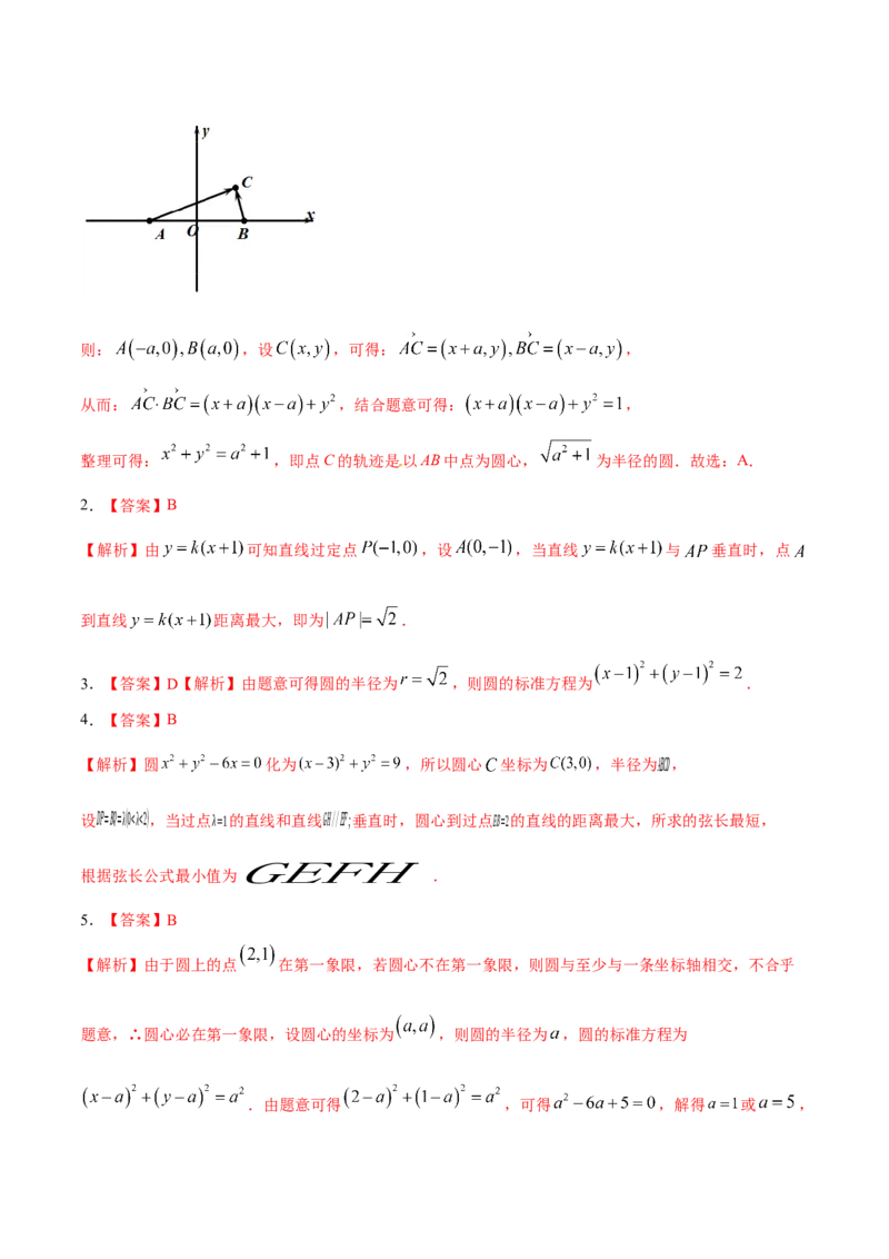 考向31直线和圆（重点）-备战2023年高考数学一轮复习考点微专题（全国通用）（学生版）_02高考数学_通用版（老高考）复习资料_2023年复习资料_一轮复习