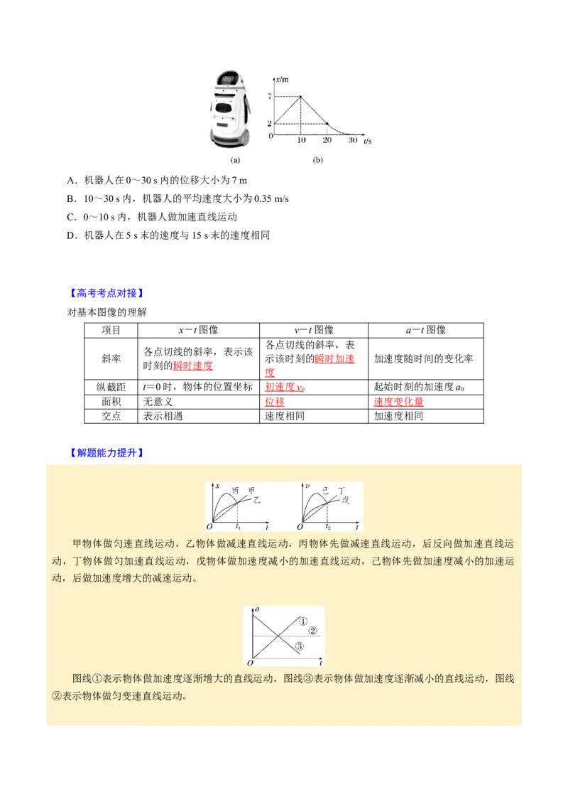 第03讲运动学图像问题四大题型（举一反三）（原卷版）_04高考物理_2025年新高考资料_二轮复习_备战2025年高考物理举一反三系列（新高考通用）3406669