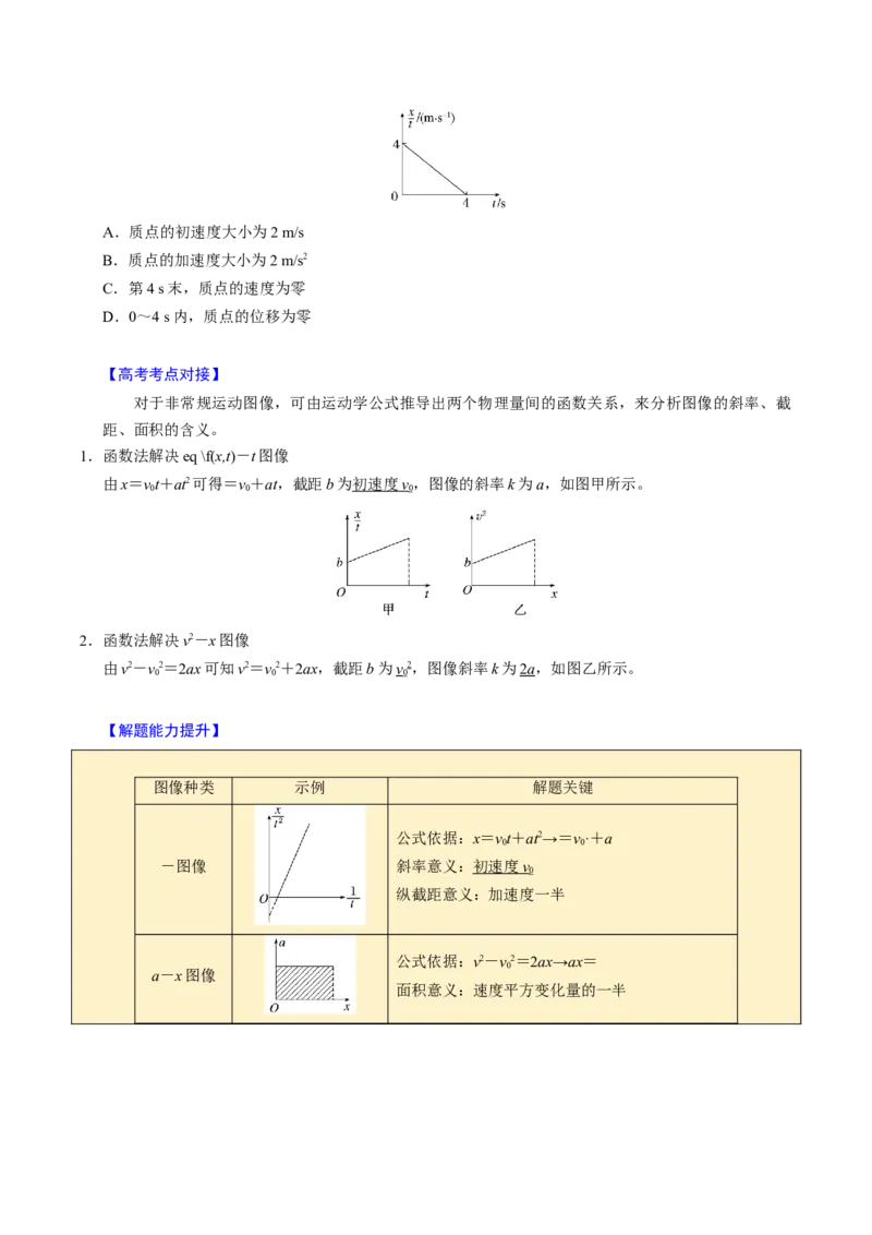 第03讲运动学图像问题四大题型（举一反三）（原卷版）_04高考物理_2025年新高考资料_二轮复习_备战2025年高考物理举一反三系列（新高考通用）3406669