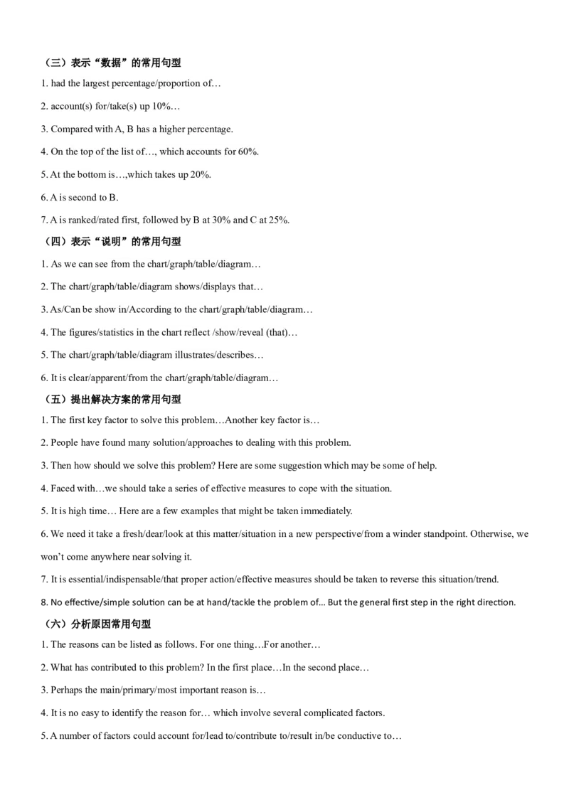 考向20书面表达中的高级结构(解析版)-备战2022年高考英语一轮复习考点微专题_03高考英语_新高考复习资料_2022年新高考资料_2022年新高考英语一轮复习