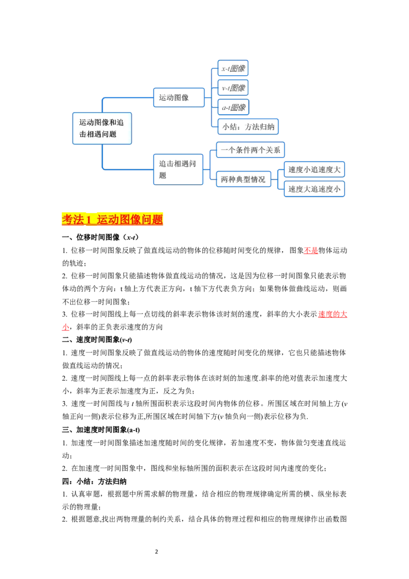 考点03运动图像追击相遇问题（核心考点精讲精练）-备战2024年高考物理一轮复习考点帮（新高考专用）（原卷版）_04高考物理_新高考复习资料_2024新高考复习资料_一轮复习资料