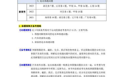 考点03运动图像追击相遇问题（核心考点精讲精练）-备战2024年高考物理一轮复习考点帮（新高考专用）（原卷版）_04高考物理_新高考复习资料_2024新高考复习资料_一轮复习资料