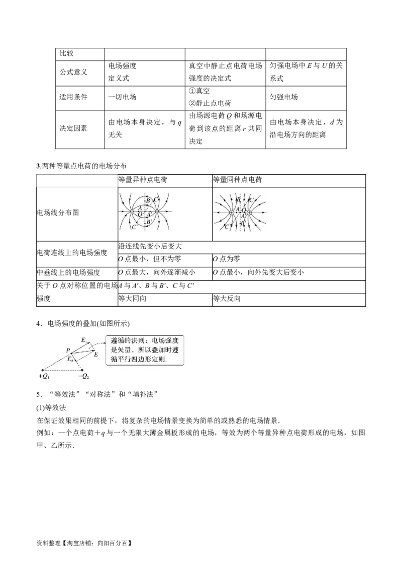 考点34电场力的性质（解析版）_04高考物理_通用版（老高考）复习资料_2024年复习资料_完备战2024年高考物理一轮复习考点帮（全国通用）_答案解析版