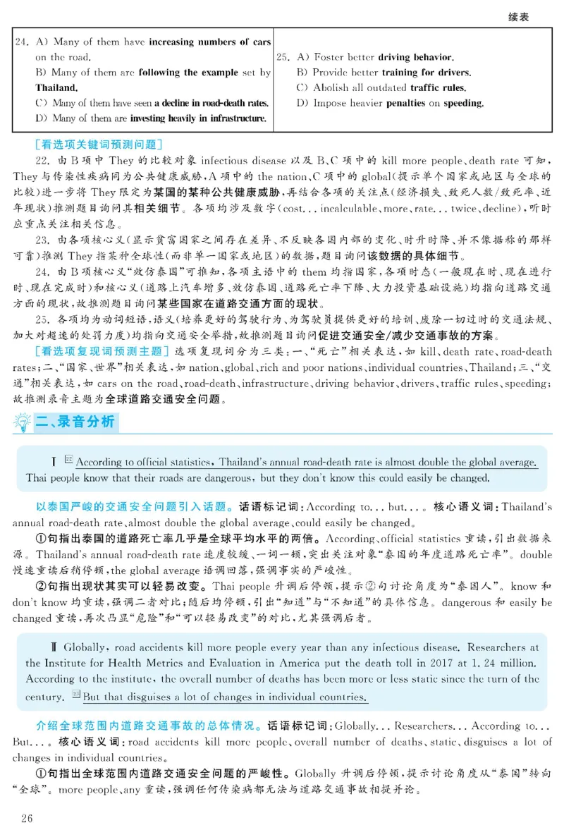 2021.06六级解析全3套(带书签)_02.四六级真题+模拟题（0128）_六级真题+音频+解析(0128)_03.2016&mdash;2025六级新题型_2021年06月六级