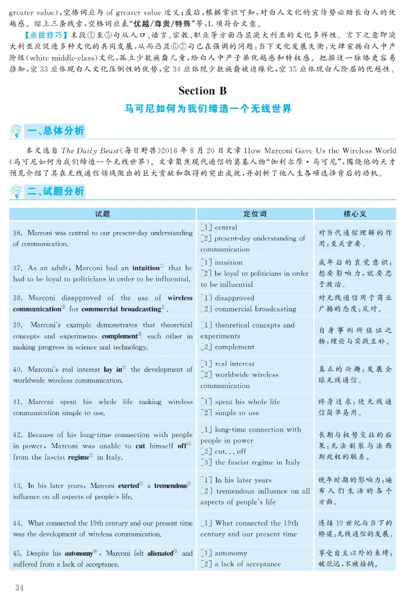 2021.06六级解析全3套(带书签)_02.四六级真题+模拟题（0128）_六级真题+音频+解析(0128)_03.2016&mdash;2025六级新题型_2021年06月六级