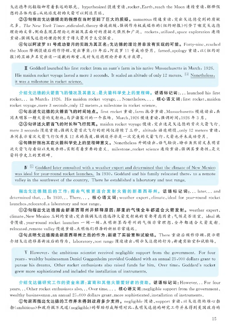 2021.06六级解析全3套(带书签)_02.四六级真题+模拟题（0128）_六级真题+音频+解析(0128)_03.2016&mdash;2025六级新题型_2021年06月六级