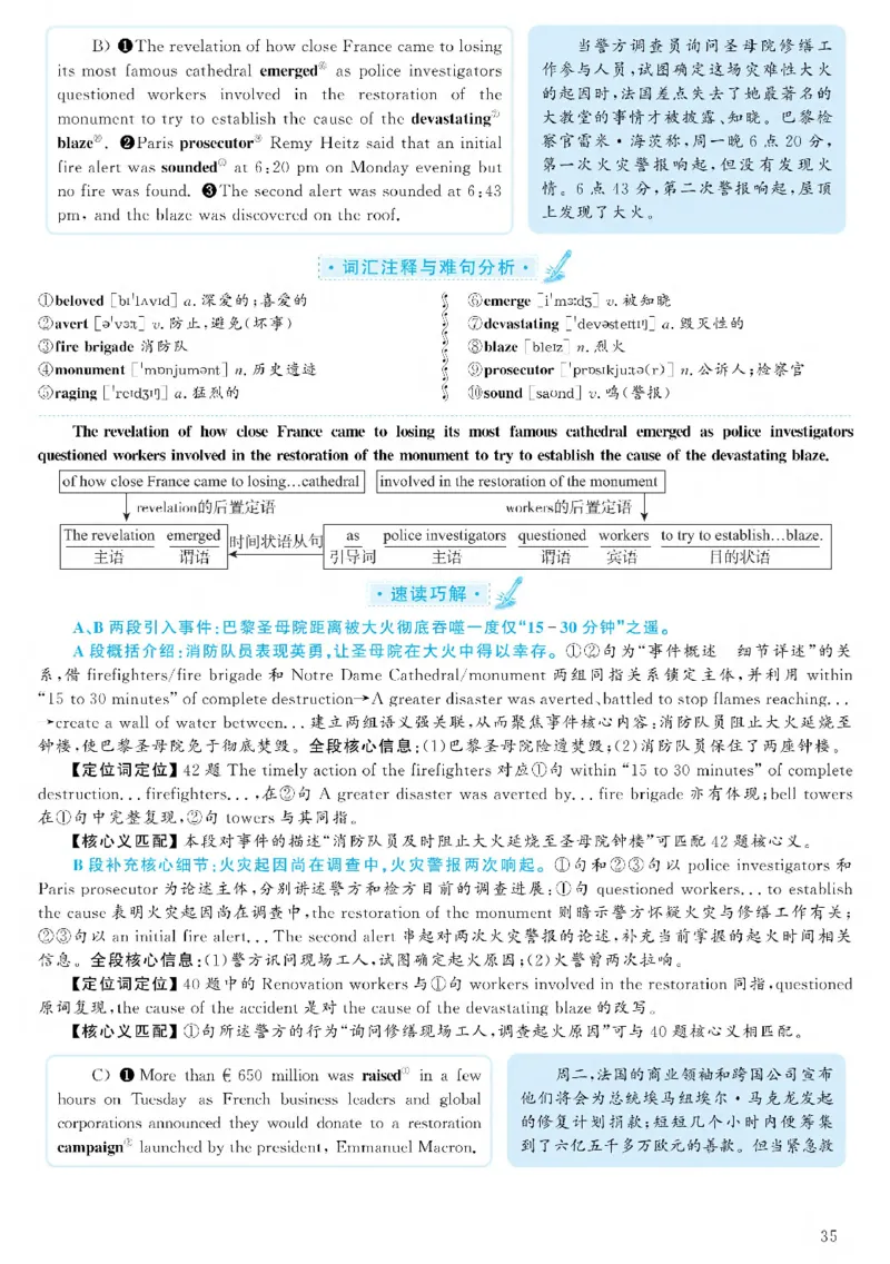2021.06六级解析全3套(带书签)_02.四六级真题+模拟题（0128）_六级真题+音频+解析(0128)_03.2016&mdash;2025六级新题型_2021年06月六级