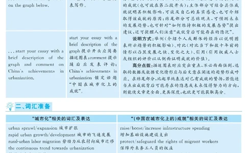2021.06六级解析全3套(带书签)_02.四六级真题+模拟题（0128）_六级真题+音频+解析(0128)_03.2016&mdash;2025六级新题型_2021年06月六级