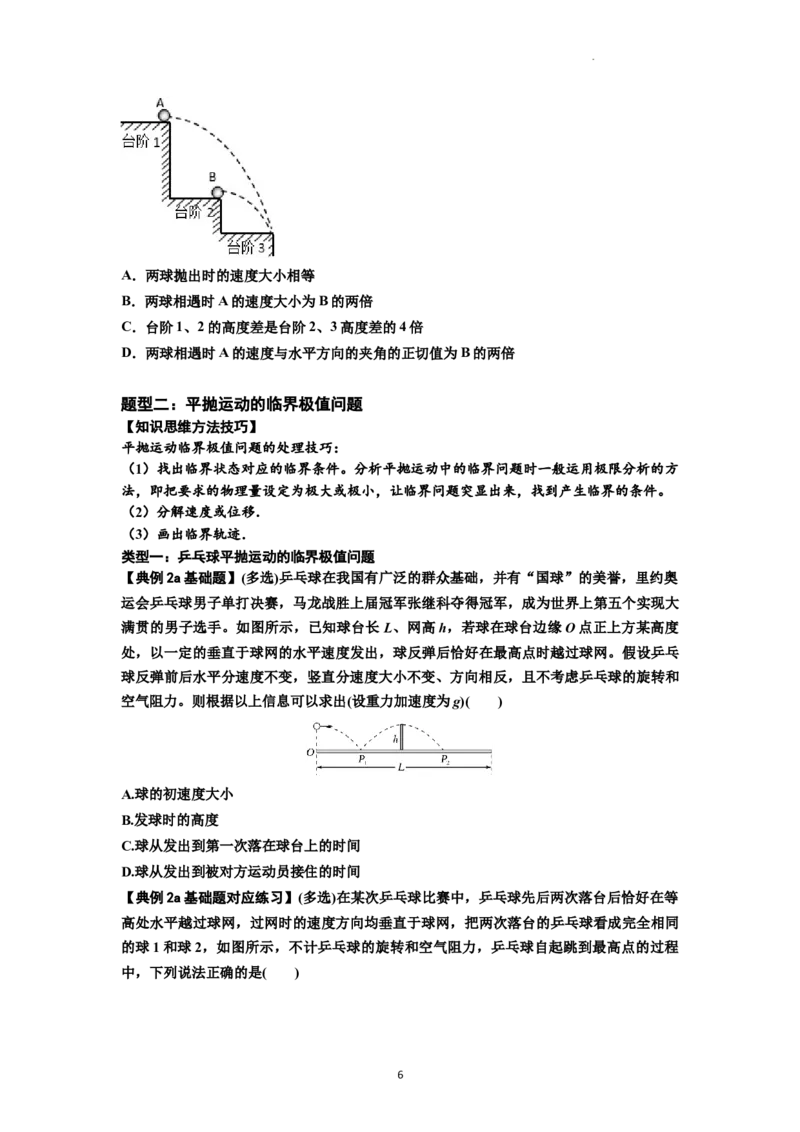 知识点25：抛体运动（原卷版）_04高考物理_新高考复习资料_2024新高考复习资料_一轮复习资料_基础版2024届高考物理一轮复习讲义及对应练习_知识点25：抛体运动基础版