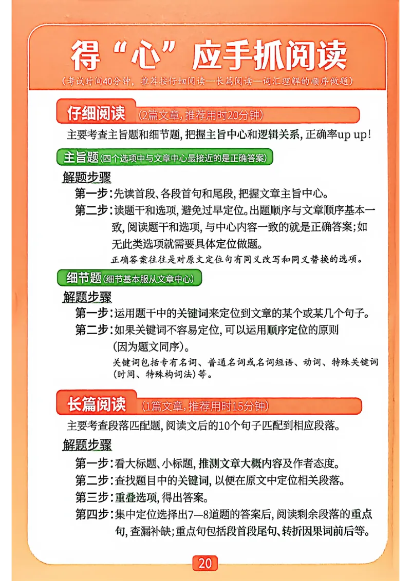 &ldquo;爷爷&rdquo;带你过六级武林秘籍_最新更新，视频都在这_2026，6月六级速转存易和谐_讲义