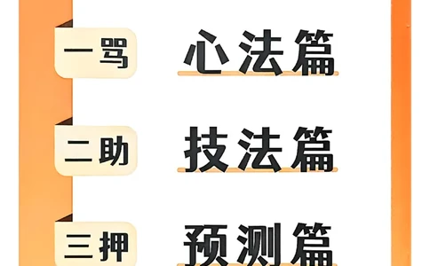 &ldquo;爷爷&rdquo;带你过六级武林秘籍_最新更新，视频都在这_2026，6月六级速转存易和谐_讲义