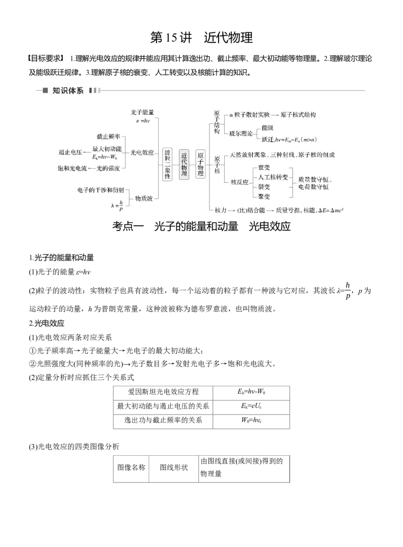 第一篇　专题五　第15讲　近代物理_04高考物理_2025年新高考资料_二轮复习_2025年高考物理大二轮_2025物理二轮专题复习教师用书Word版文档_第一篇　专题复习