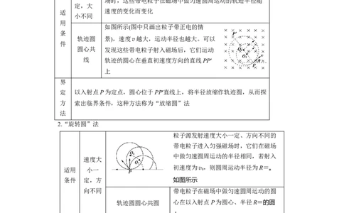 第39讲匀强磁场中的临界、极值和多解问题（原卷版）_04高考物理_新高考复习资料_2024新高考复习资料_一轮复习资料_完划重点2024年高考一轮复习精细讲义