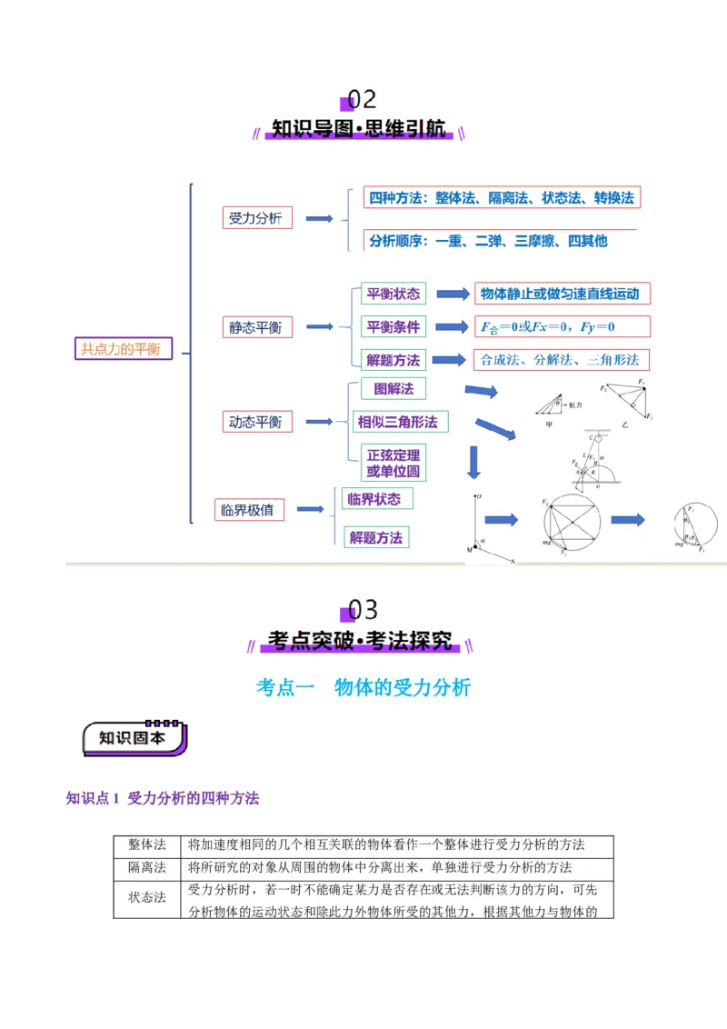 第07讲共点力的平衡（讲义）（原卷版）_04高考物理_新高考复习资料_2025年新高考资料_2025年高考物理一轮复习讲练测（新教材新高考）