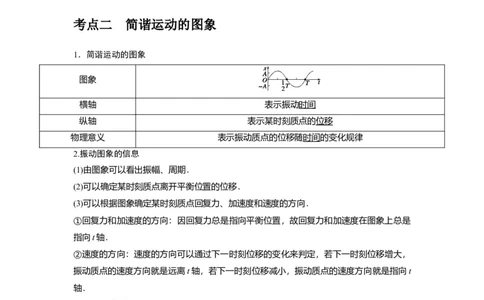 第27讲　机械振动（原卷版）_04高考物理_通用版（老高考）复习资料_2024年复习资料_完2024年高考物理一轮考点复习精讲精练（全国通用）_第27讲　机械振动（全国通用）