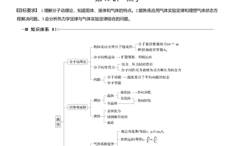 第一篇　专题五　第13讲　热学_04高考物理_2025年新高考资料_二轮复习_2025年高考物理大二轮_2025物理二轮专题复习教师用书Word版文档_第一篇　专题复习