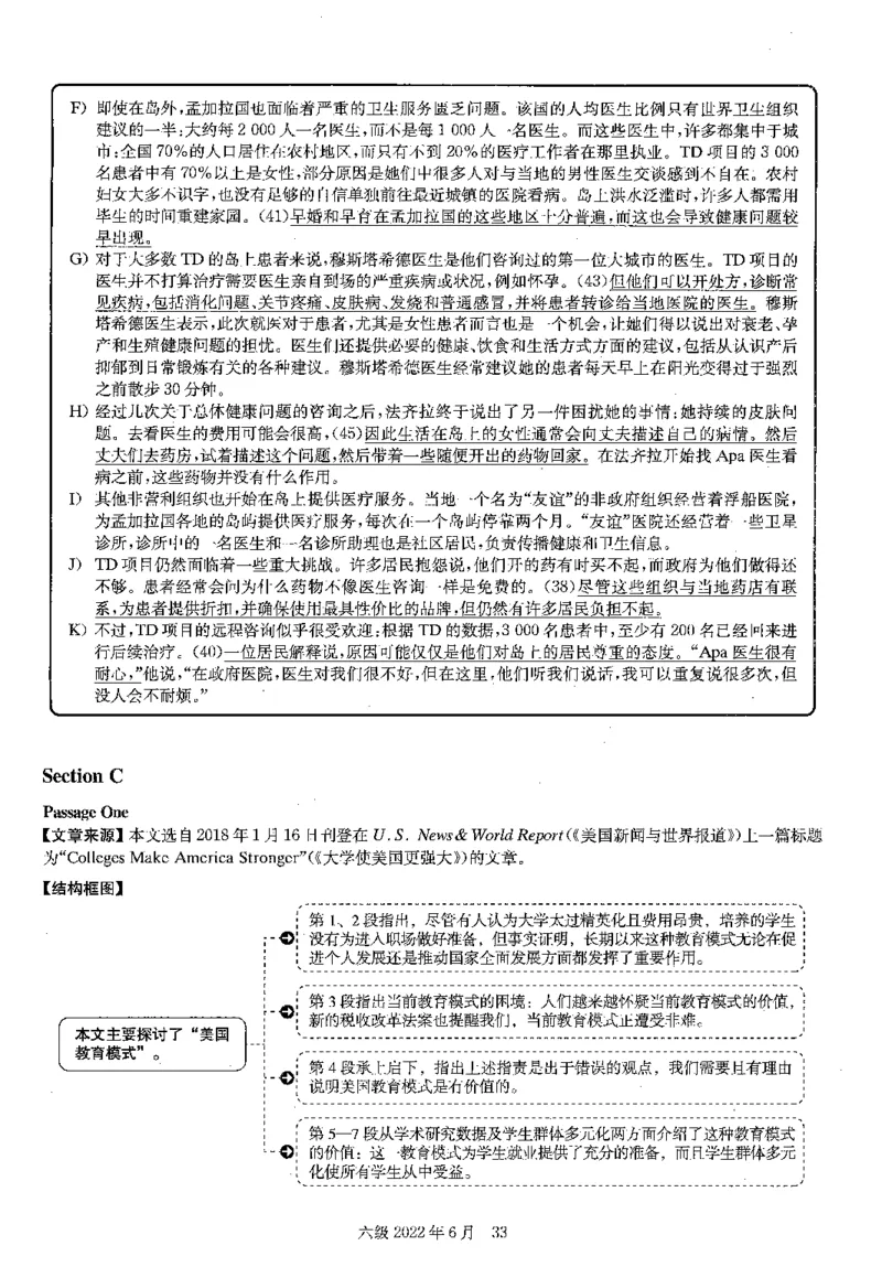 2022.06六级解析全3套(带书签)_02.四六级真题+模拟题（0128）_六级真题+音频+解析(0128)_03.2016&mdash;2025六级新题型_2022年06月六级