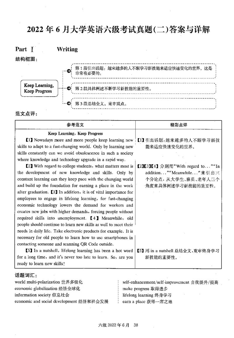 2022.06六级解析全3套(带书签)_02.四六级真题+模拟题（0128）_六级真题+音频+解析(0128)_03.2016&mdash;2025六级新题型_2022年06月六级