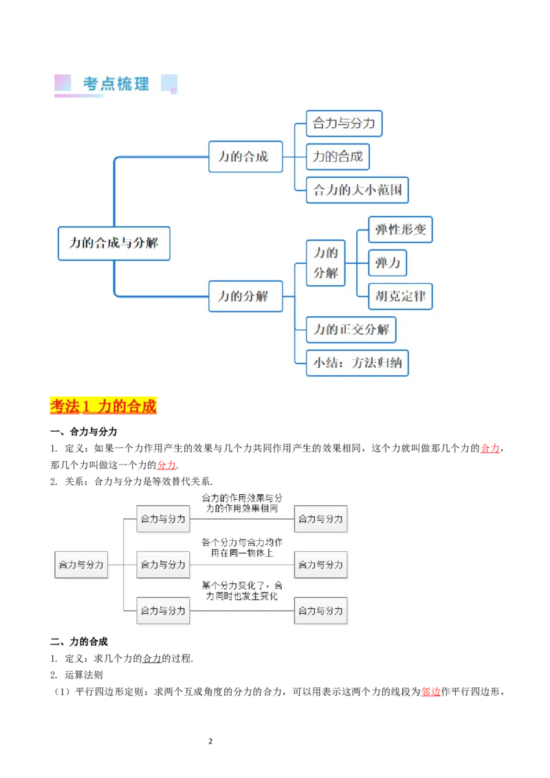 考点06力的合成与分解（核心考点精讲精练）-备战2024年高考物理一轮复习考点帮（新高考专用）（解析版）_04高考物理_新高考复习资料_2024新高考复习资料_一轮复习资料