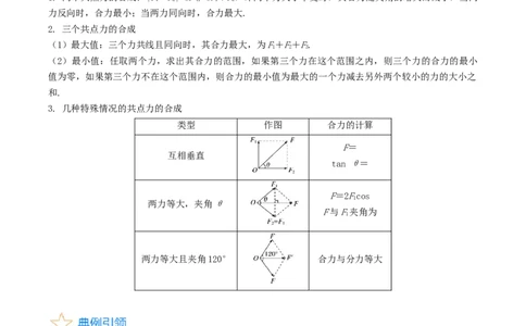 考点06力的合成与分解（核心考点精讲精练）-备战2024年高考物理一轮复习考点帮（新高考专用）（解析版）_04高考物理_新高考复习资料_2024新高考复习资料_一轮复习资料