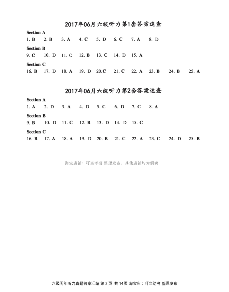 六级听力答案速查_最新更新，视频都在这_2026、6月四级速转存易和谐_新大学英语2025.6月4.6级真题_六级真题_六级听力专项